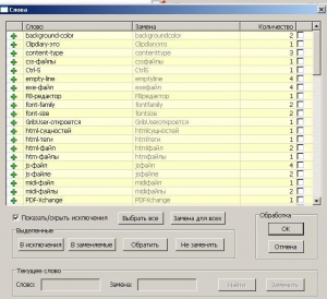 FictionBook Editor картинка №6